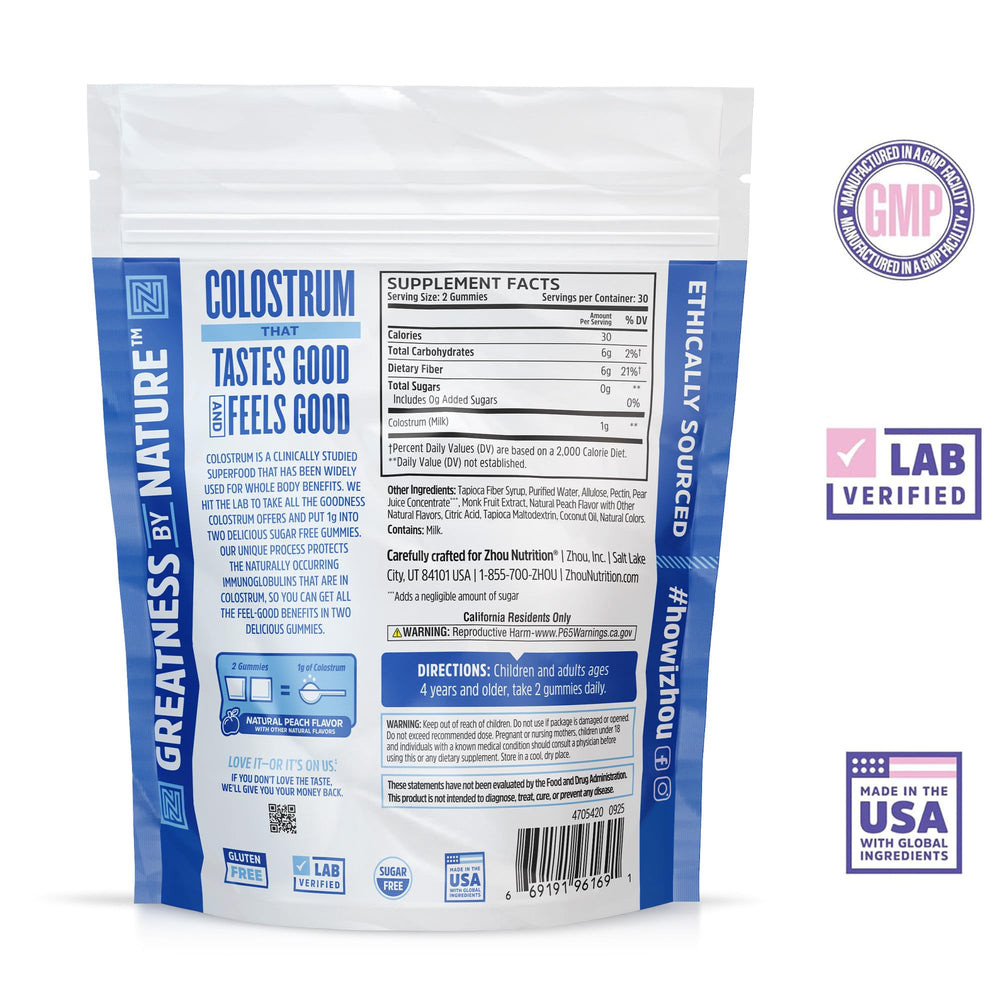 ZHOU Colostrum Gummies bottle back shows 250 mg immunoglobulins per serving.