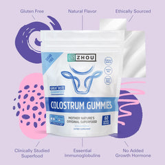 ZHOU Colostrum Gummies label notes no added growth hormones.