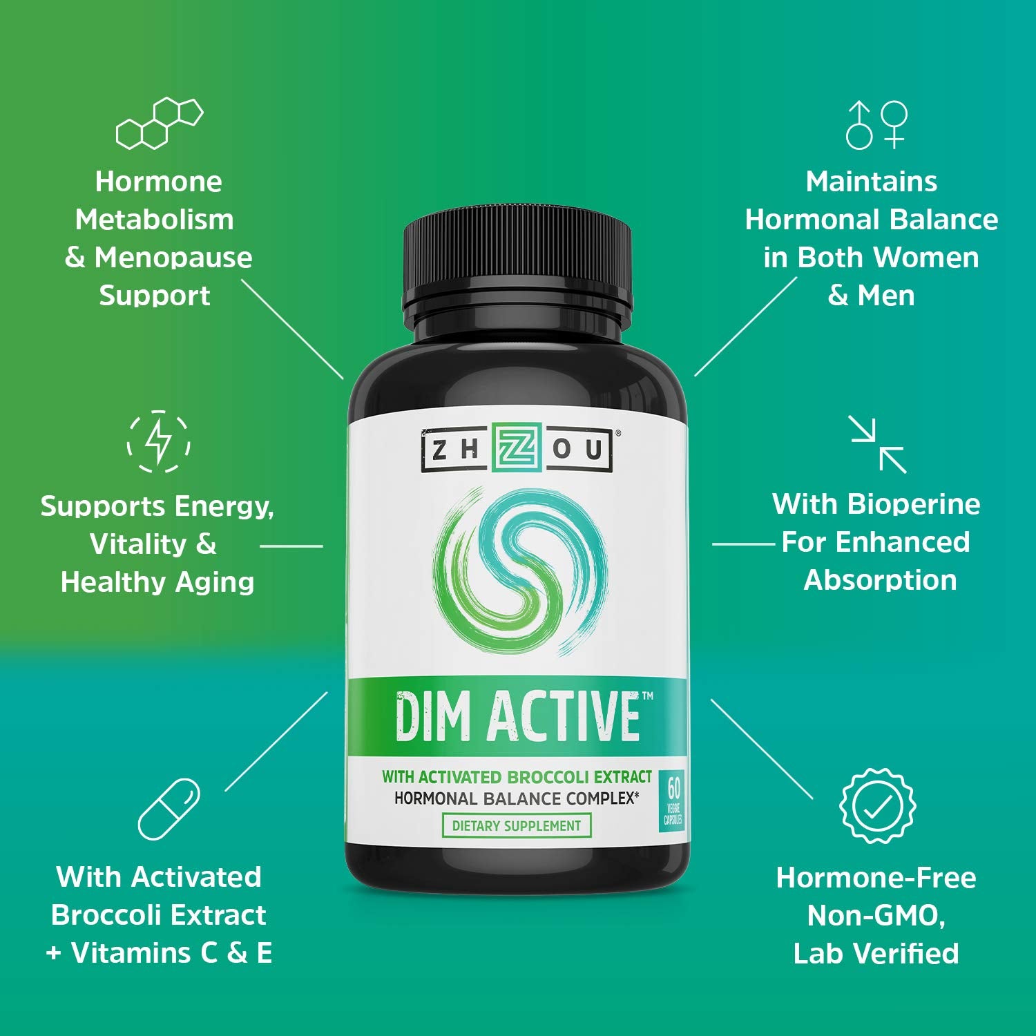 BioPerine patent note behind the scene for enhanced absorption.