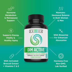 BioPerine patent note behind the scene for enhanced absorption.