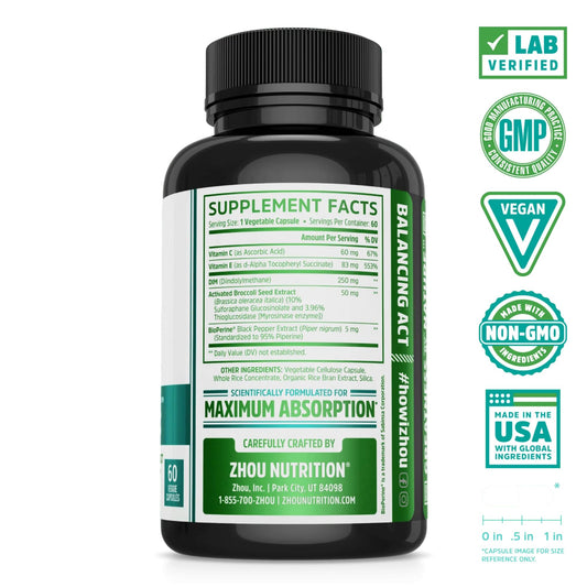 Closeup of Zhou DIM Active capsules ready for daily vitality support.