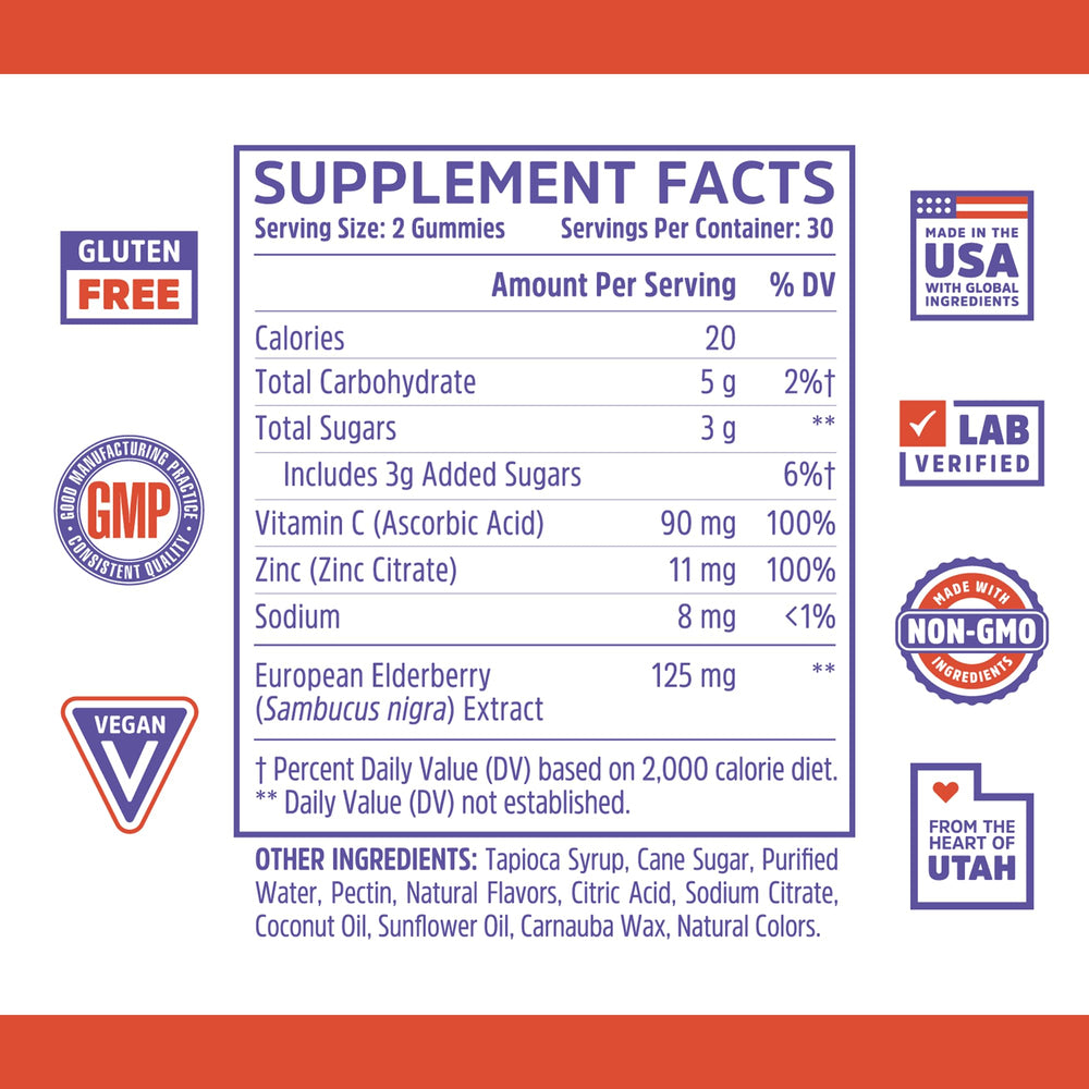 ZHOU Elder-Mune Gummies bottle-back reveals ingredients and serving details for a 3 in 1 blend