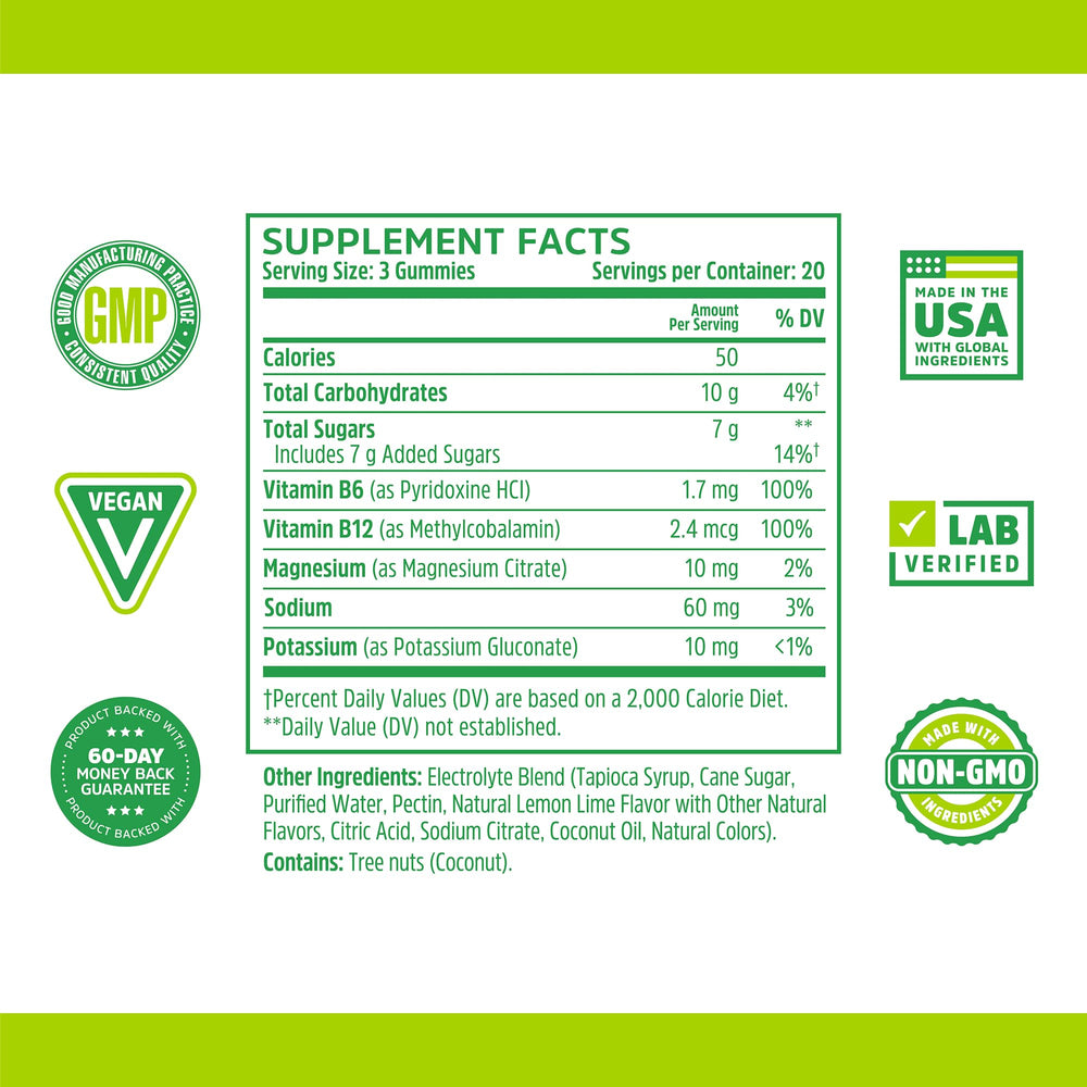 Zhou Hydro-Fuel Gummies closeup reveals chewy texture and zesty lemon-lime flavor.