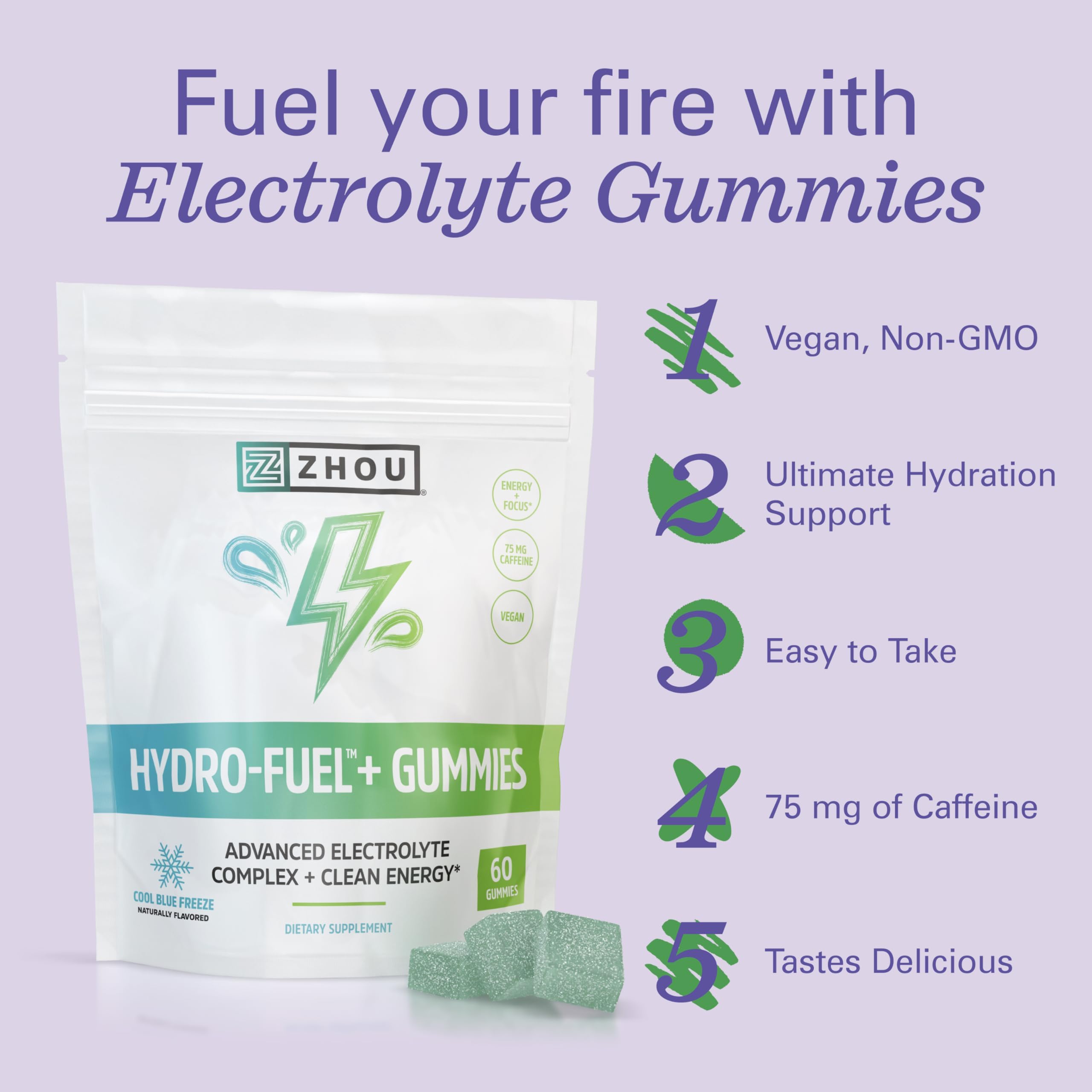 Close-up of chewy texture of Zhou Hydro-Fuel+ gummies for easy consumption.