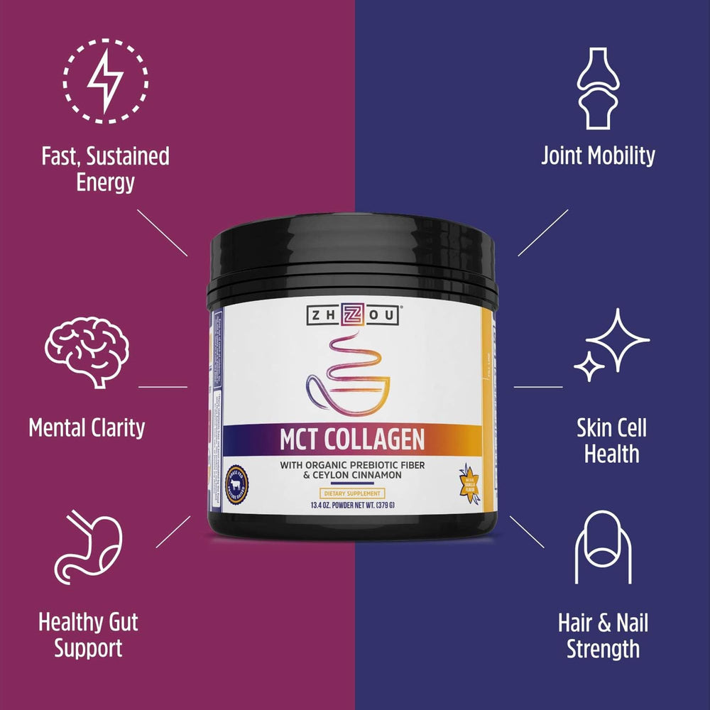 Zhou MCT Collagen powder vanilla with cinnamon ingredient badge emphasizes flavor and antioxidants.