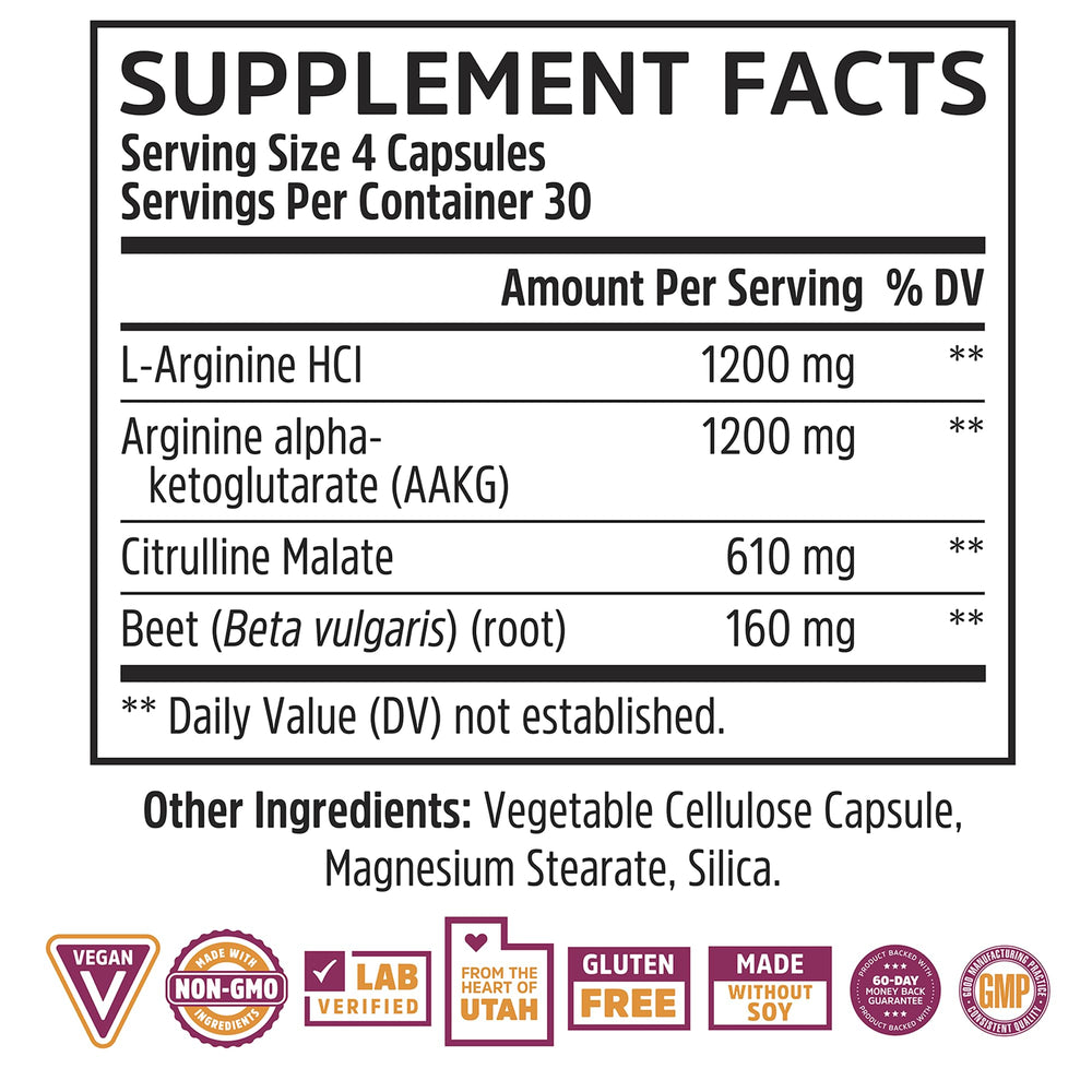 ZHOU N.O. Pro bottle label featuring beetroot and L-Arginine ingredients
