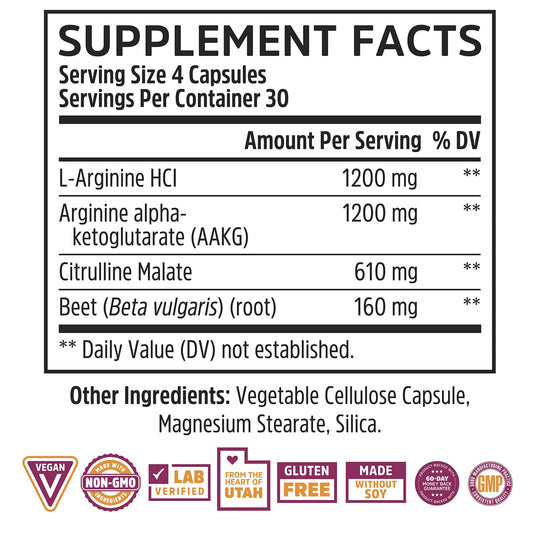 ZHOU N.O. Pro bottle label featuring beetroot and L-Arginine ingredients
