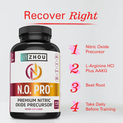 ZHOU N.O. Pro capsules ready to take before training sessions