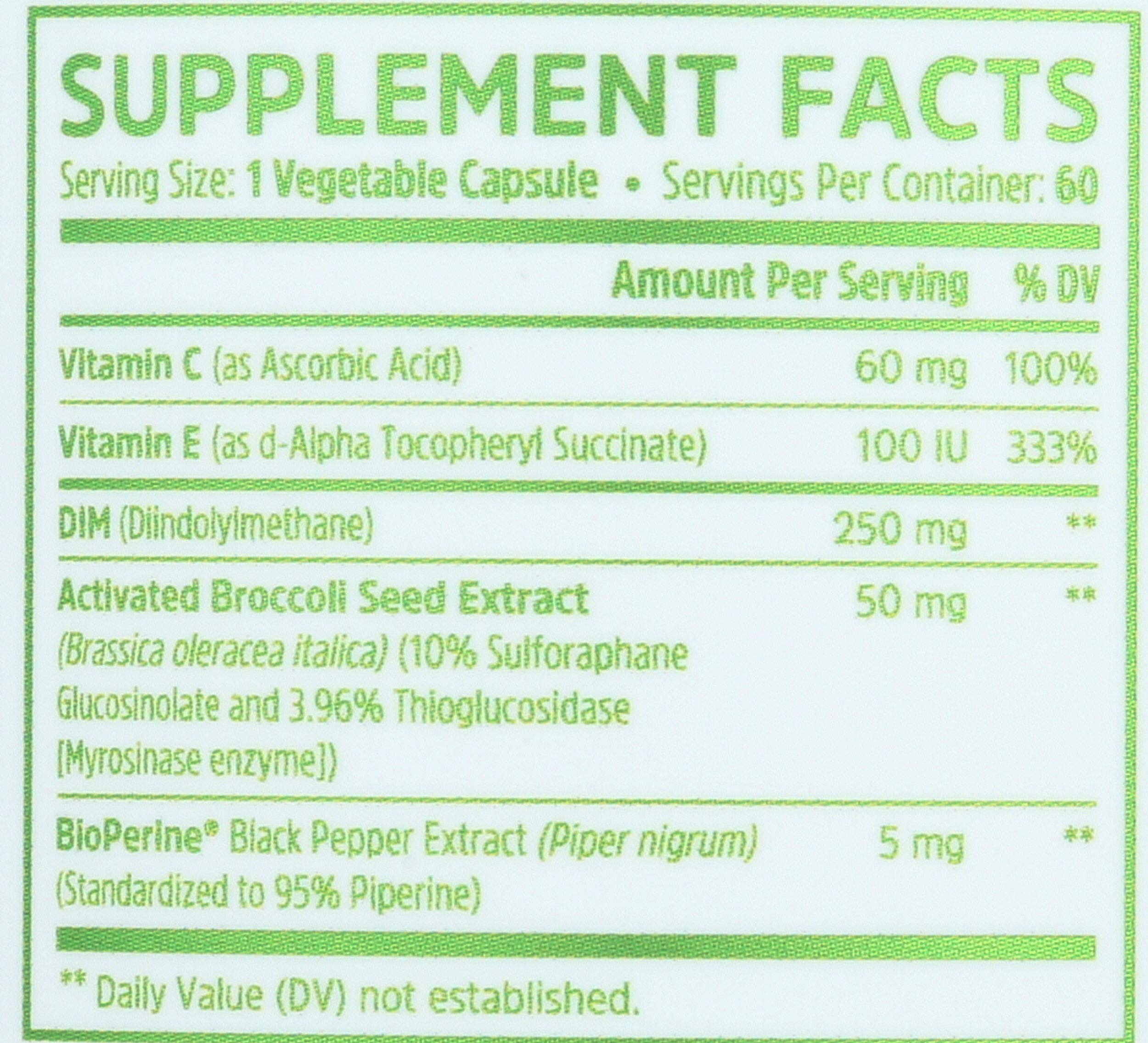 Zhou Nutrition Dim Active label detail highlights ingredients and product purpose.