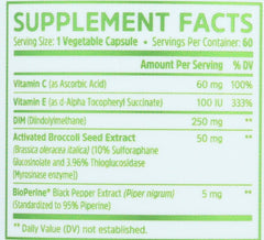 Zhou Nutrition Dim Active label detail highlights ingredients and product purpose.