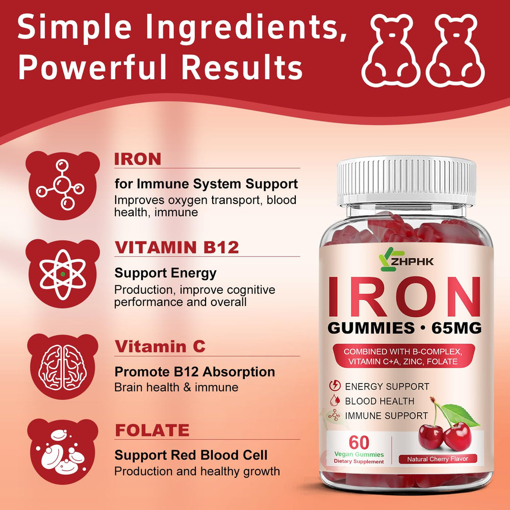 Closeup of ZHPHK Cherry Iron Gummies highlights chewy texture and cherry flavor