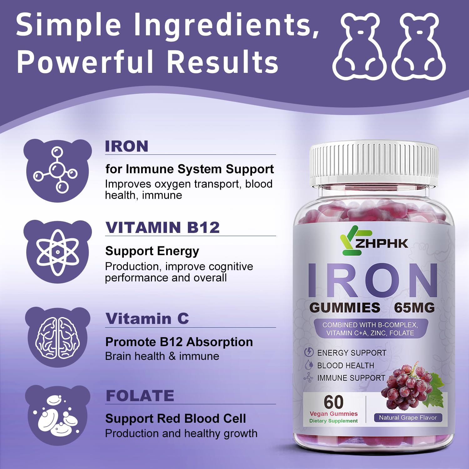 Tasty grape flavored ZHPHK iron gummies ready to eat
