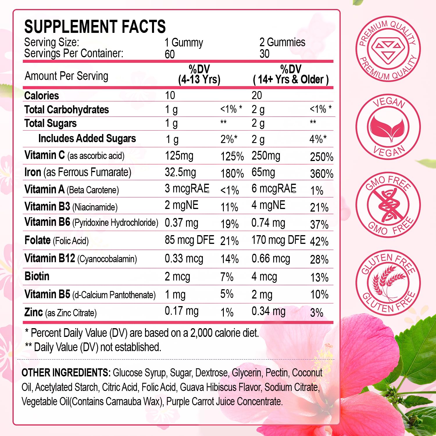 ZHPHK iron gummies close-up of gummies highlighting fruity guava hibiscus flavor.