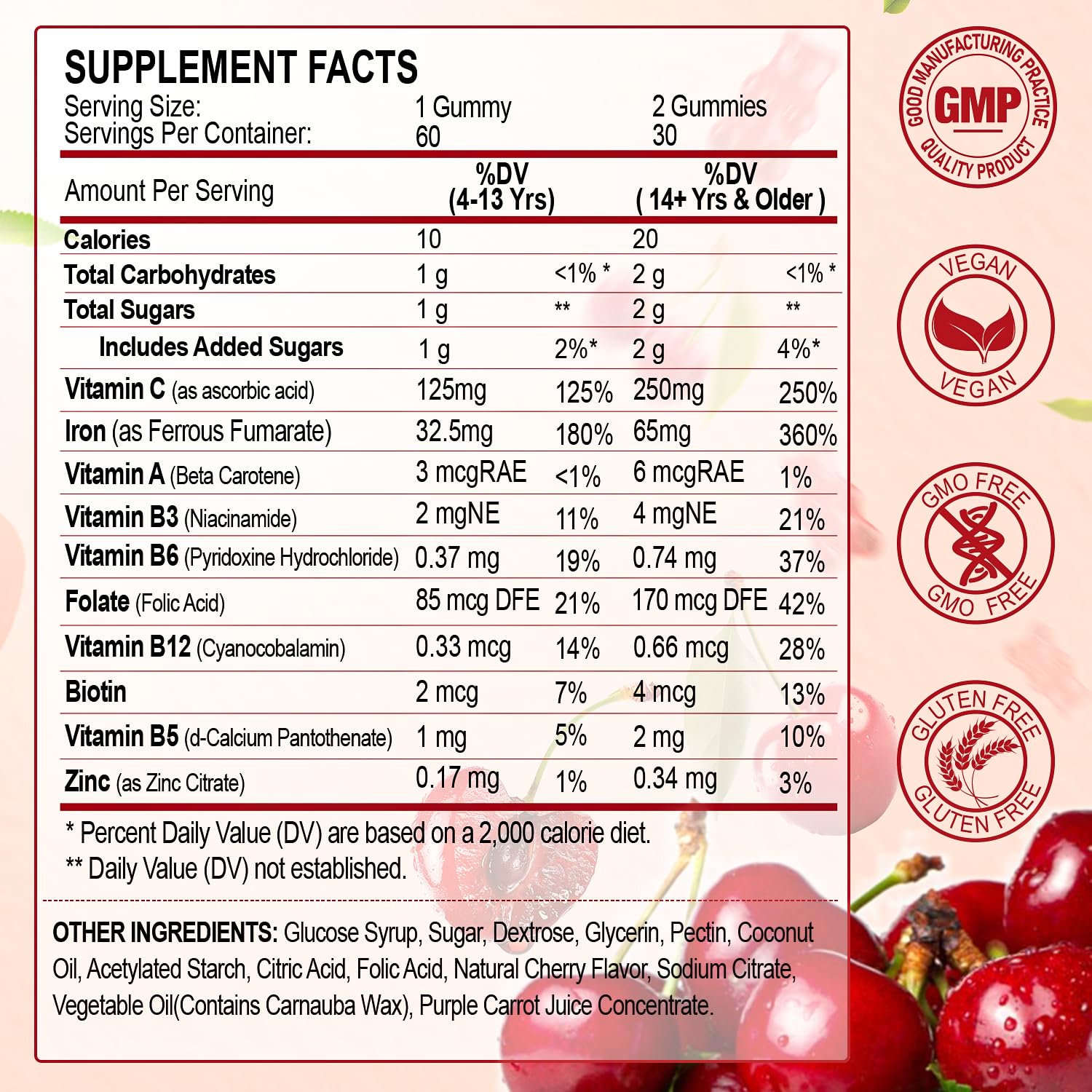 ZHPHK Iron Gummies 65mg iron per serving with vitamin C for absorption