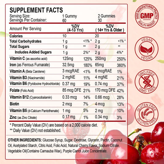 ZHPHK Iron Gummies 65mg iron per serving with vitamin C for absorption