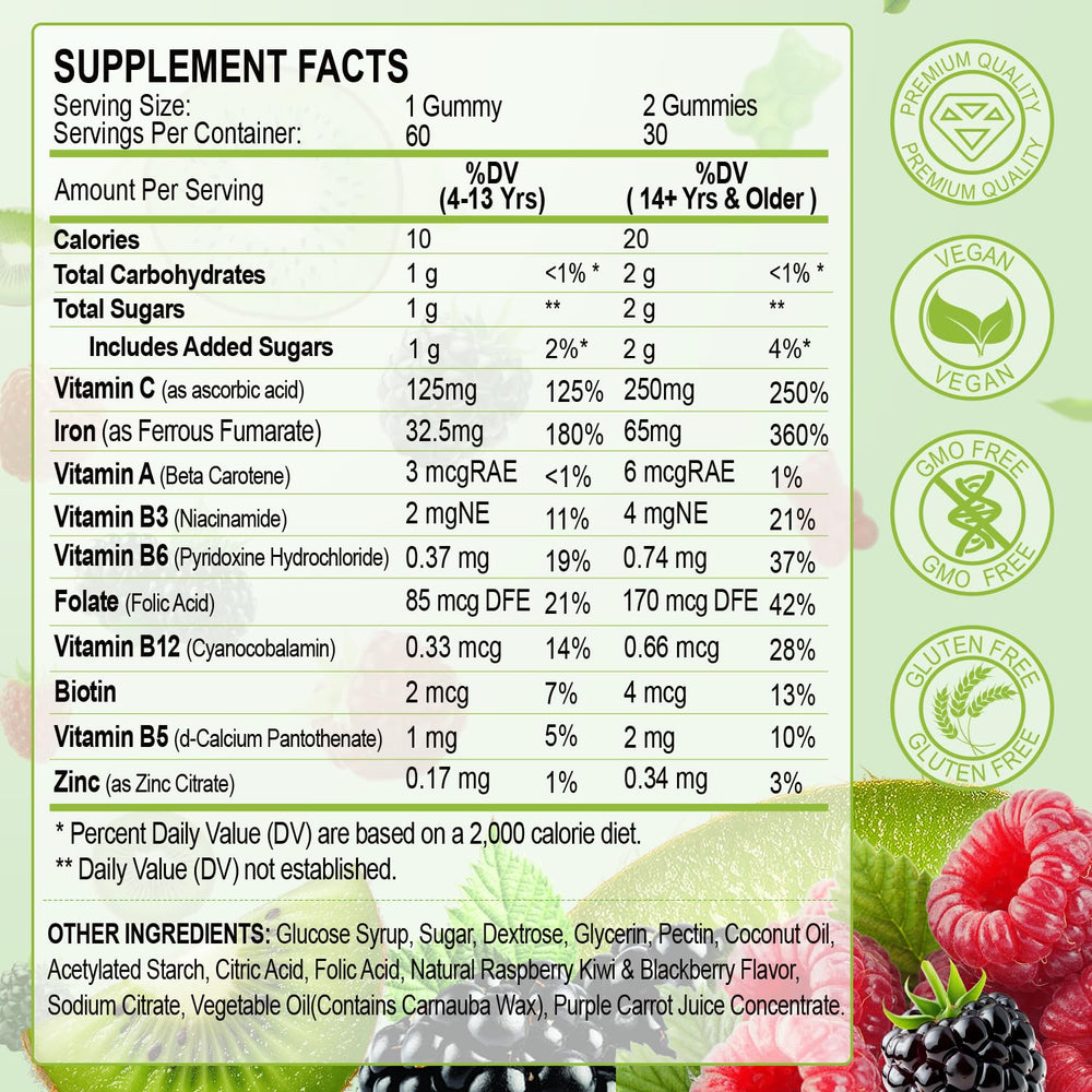 Front view of ZHPHK Iron Gummies bottle for easy intake