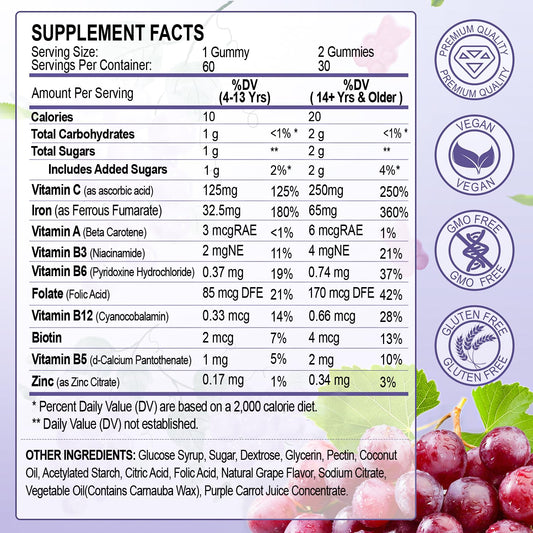 ZHPHK vegan iron supplement grape gummies close-up highlighting tasty chewable iron