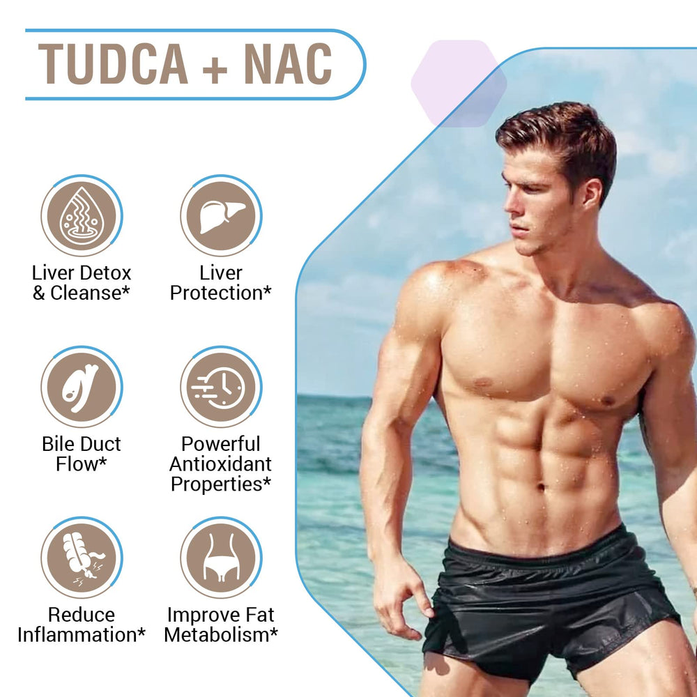 Zingicin Tudca NAC capsules closeup highlighting easy-to-swallow format.