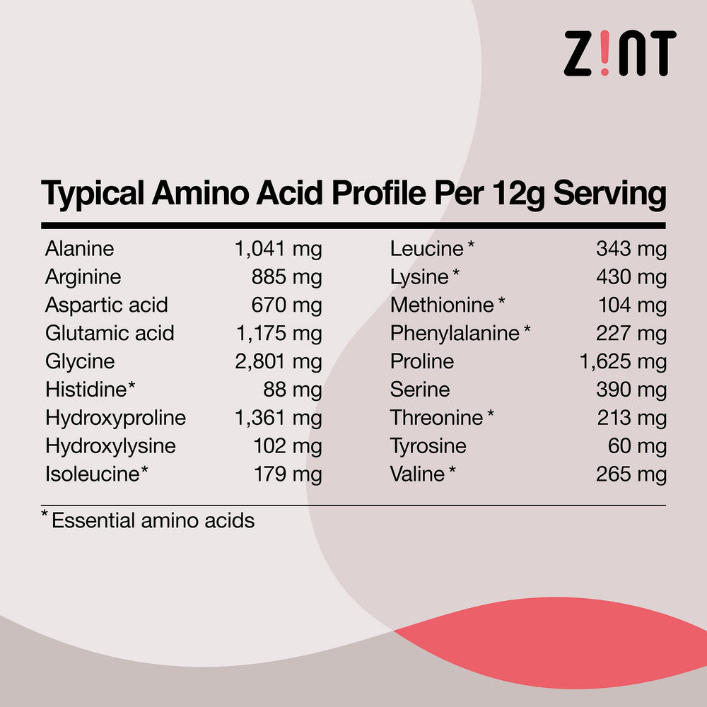 Lifestyle shot of active adults incorporating Zint Keto Collagen into daily routine.
