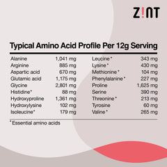 Lifestyle shot of active adults incorporating Zint Keto Collagen into daily routine.
