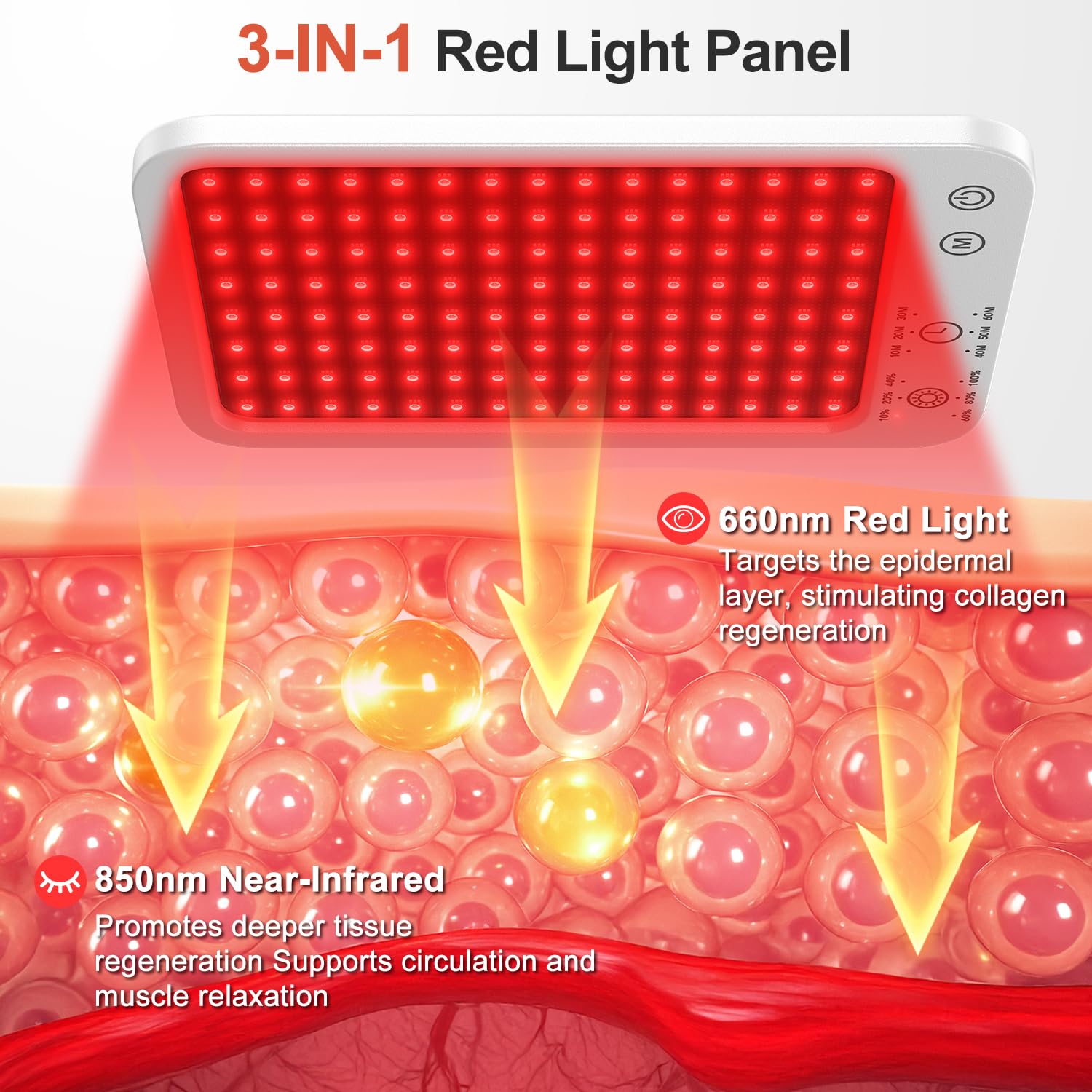 Ziptly red light panel 850nm infrared LED for deeper comfort.