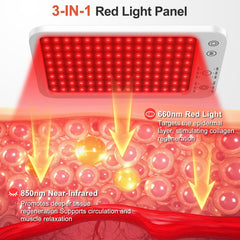 Ziptly red light panel 850nm infrared LED for deeper comfort.