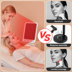 Ziptly compact red light panel for home or office use.