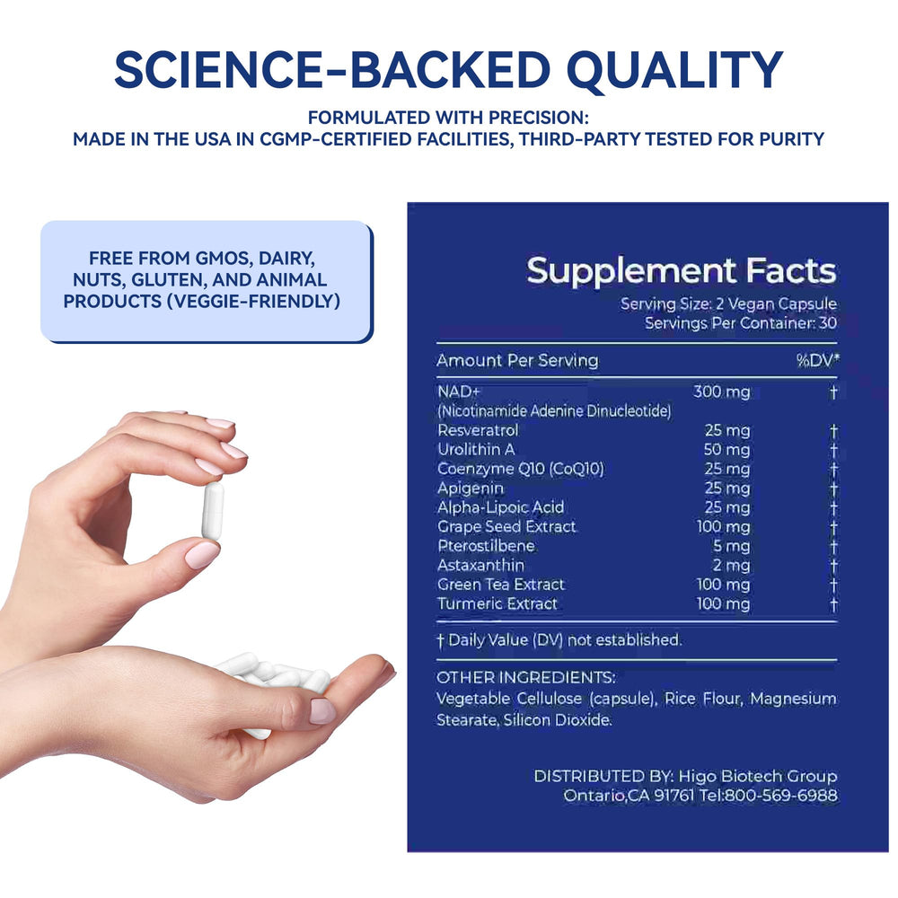 ZNC 10-in-1 NAD supplement capsules held in hand for scale