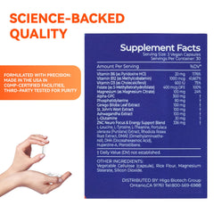 ZNC Brain Supplement non-gmo gluten-free badge image conveys purity