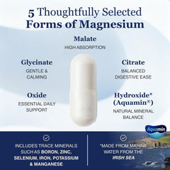 ZnS Health bottle shows five bioavailable magnesium forms for balance