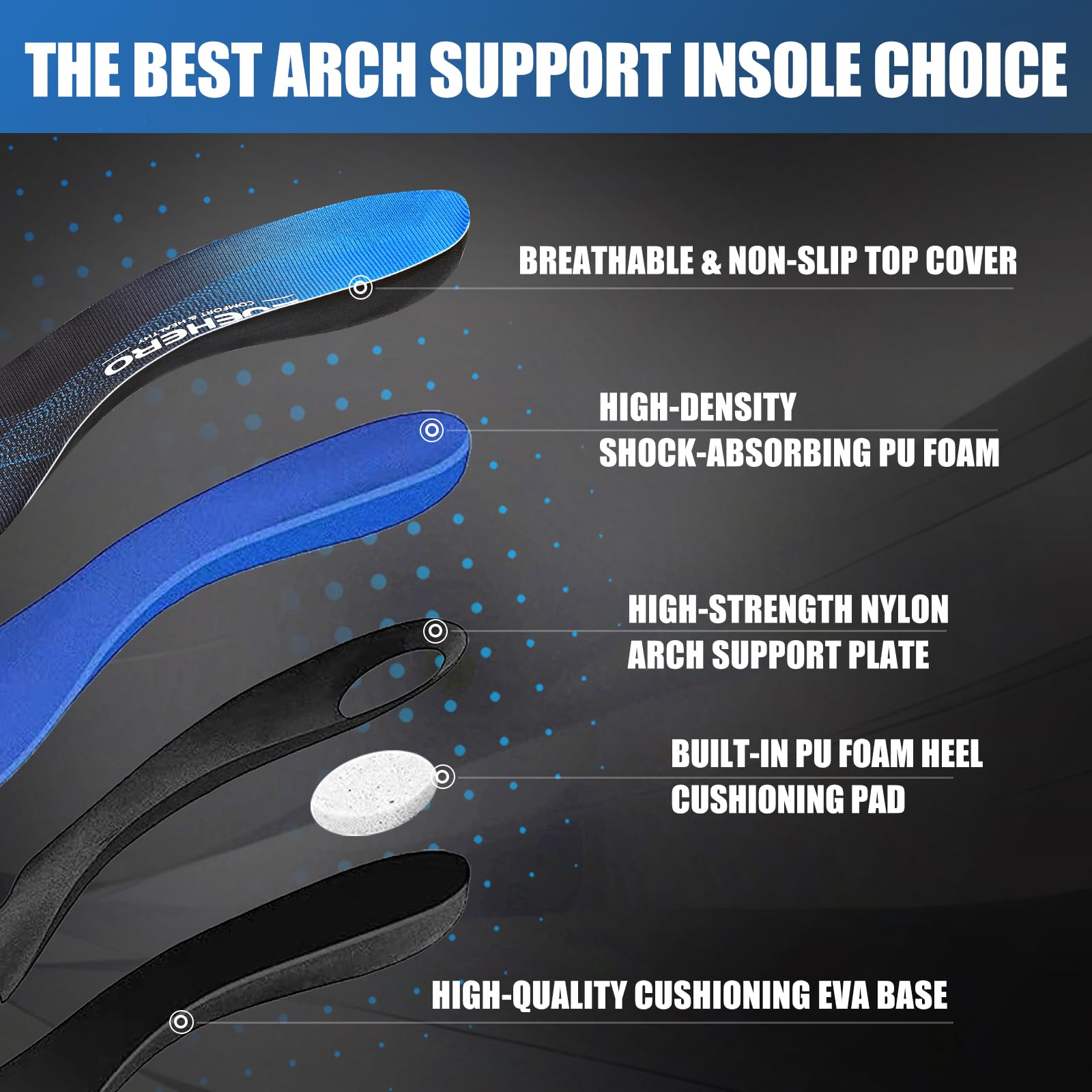 Breathable foam ZOEHERO insoles for moisture control and dry feet.