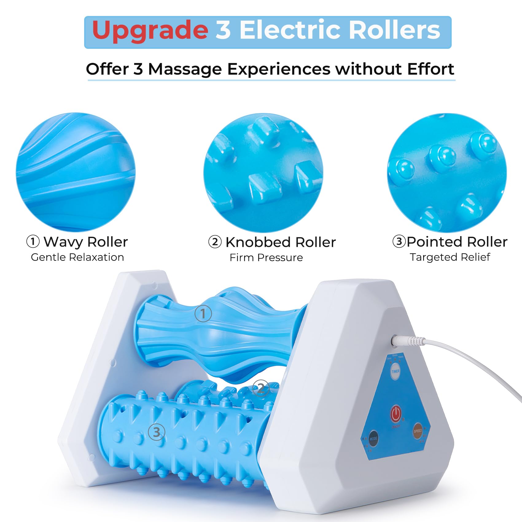 Zofenix three-in-one roller textures provide arch and heel support during treatment.