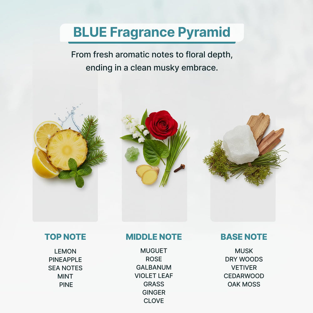 Zone Scent Blue glass bottle enhances modern living room ambiance.