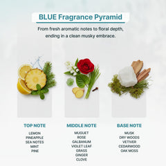 Zone Scent Blue glass bottle enhances modern living room ambiance.