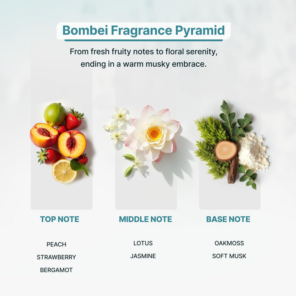 Zone Scent BOMBEI lotus-jasmine heart notes enrich living spaces.
