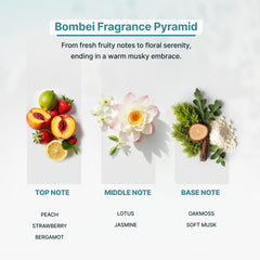 Zone Scent BOMBEI lotus-jasmine heart notes enrich living spaces.