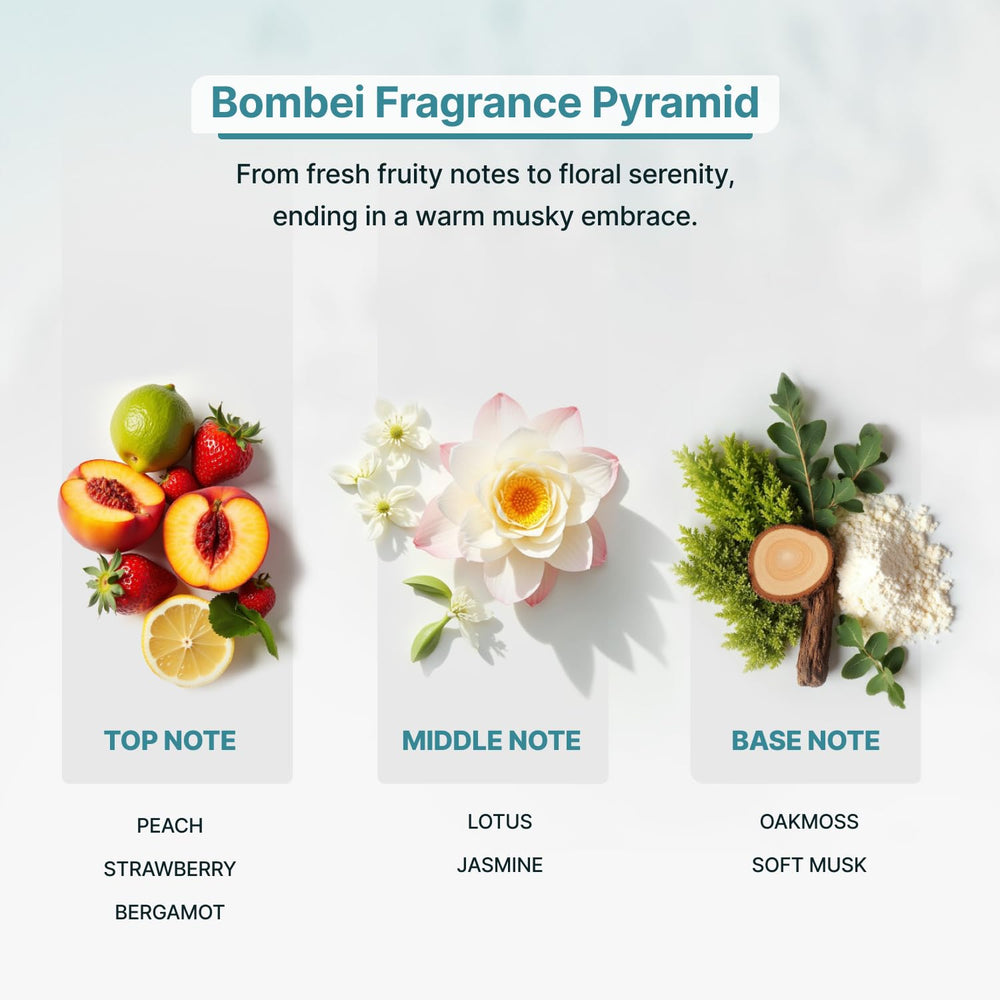 Zone Scent Bombei oakmoss-musk base adds warm depth to any room.
