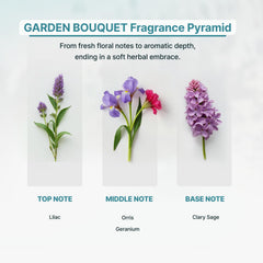 Zone Scent Garden Bouquet diffuser-ready bottle shown in a modern diffuser.