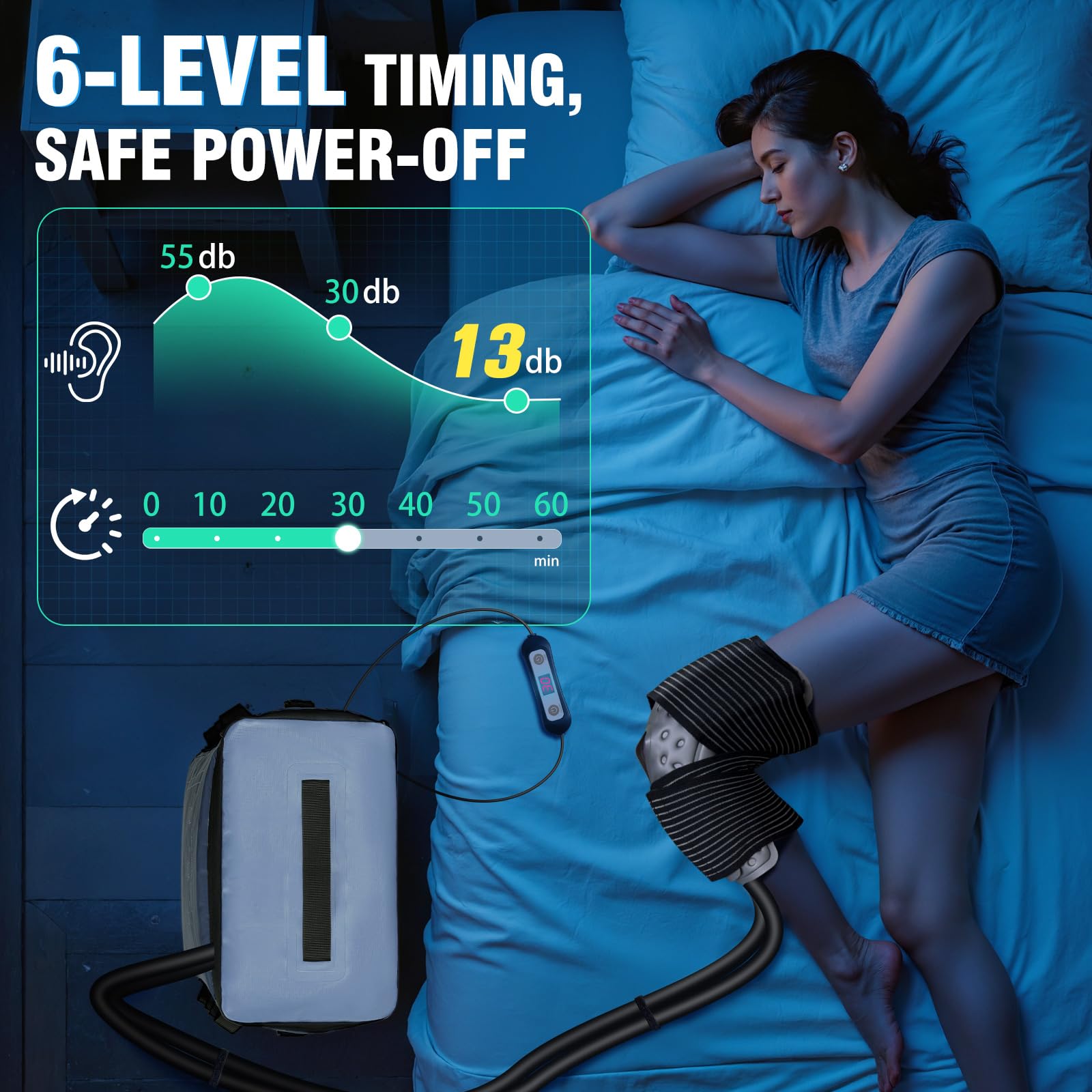 ZoneJoy six-timer and three-temp control for customizable sessions