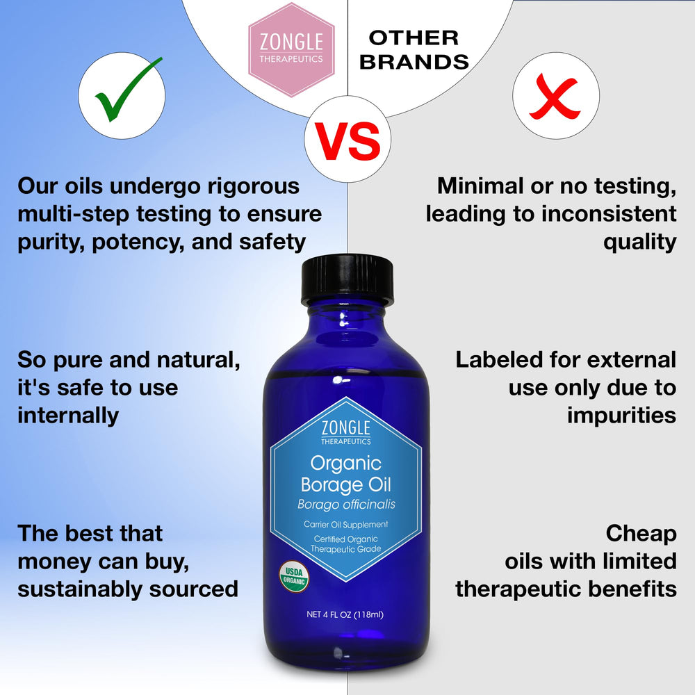 Zongle Therapeutics borage oil blue glass bottle in bright light