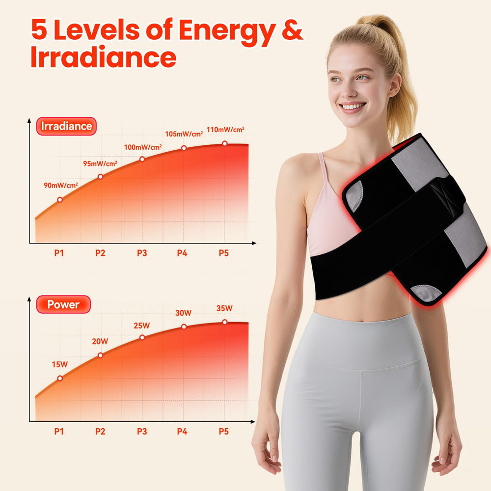 ZonGym shoulder-area view supports upper-body relaxation and tension relief.