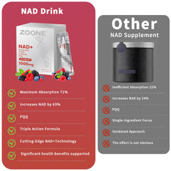 Zoone NAD bottle on desk conveys everyday wellness in use.
