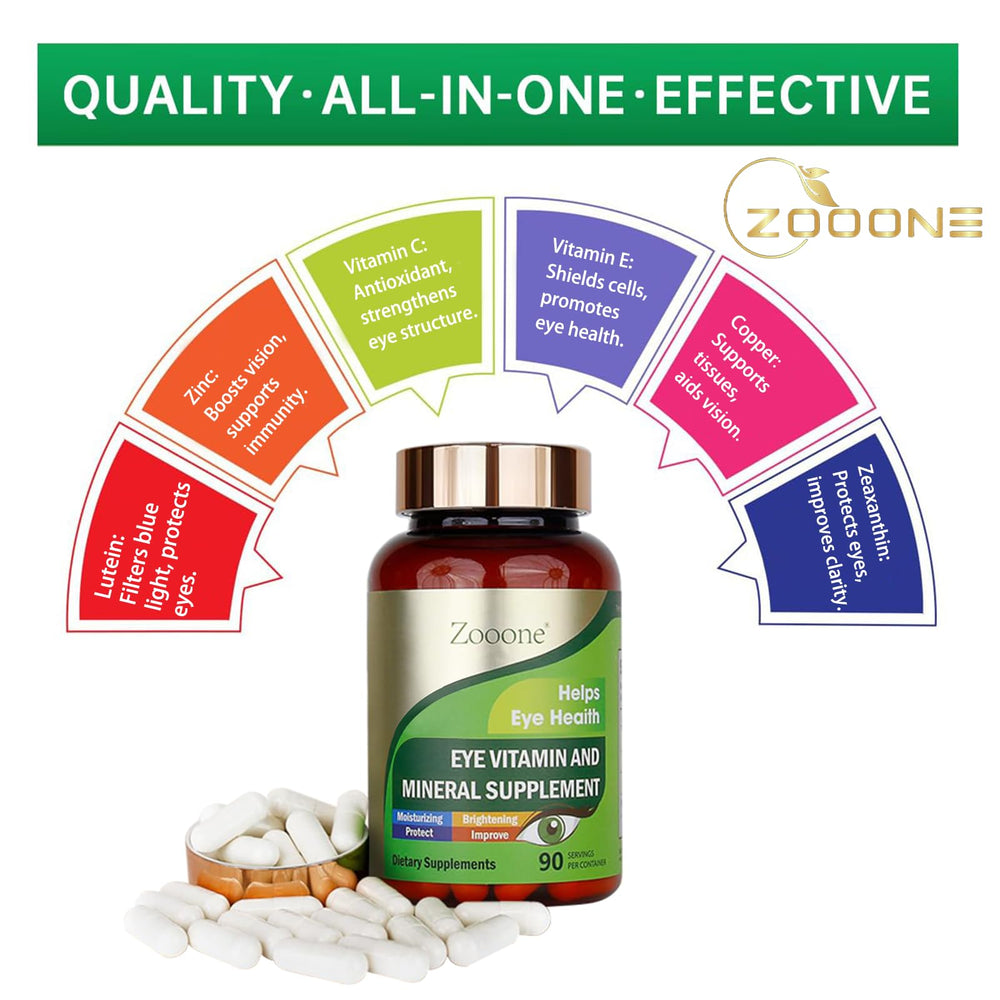 Zooone daily dosage two capsules for simple routine.