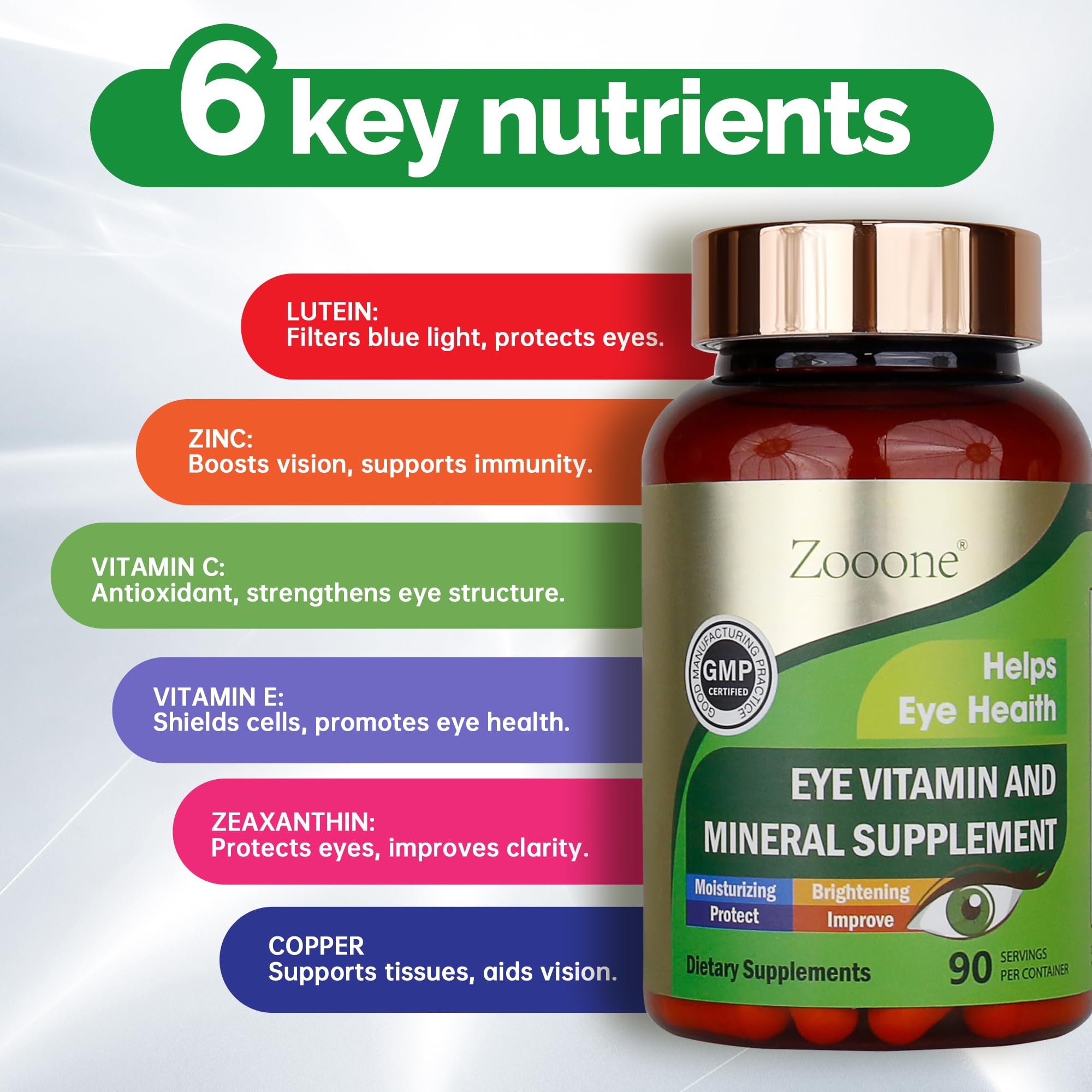 Zooone eye vitamins bottle front showing trusted formula for dry eye support.