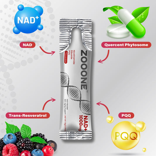 Zooone NAD+ liquid packets dissolving in water for quick intake.
