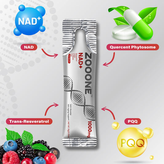 Zooone NAD+ 1000mg water-dissolve: rapid absorption when mixed with water.