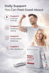 Zooone NAD+ DNA repair icon suggests cellular support