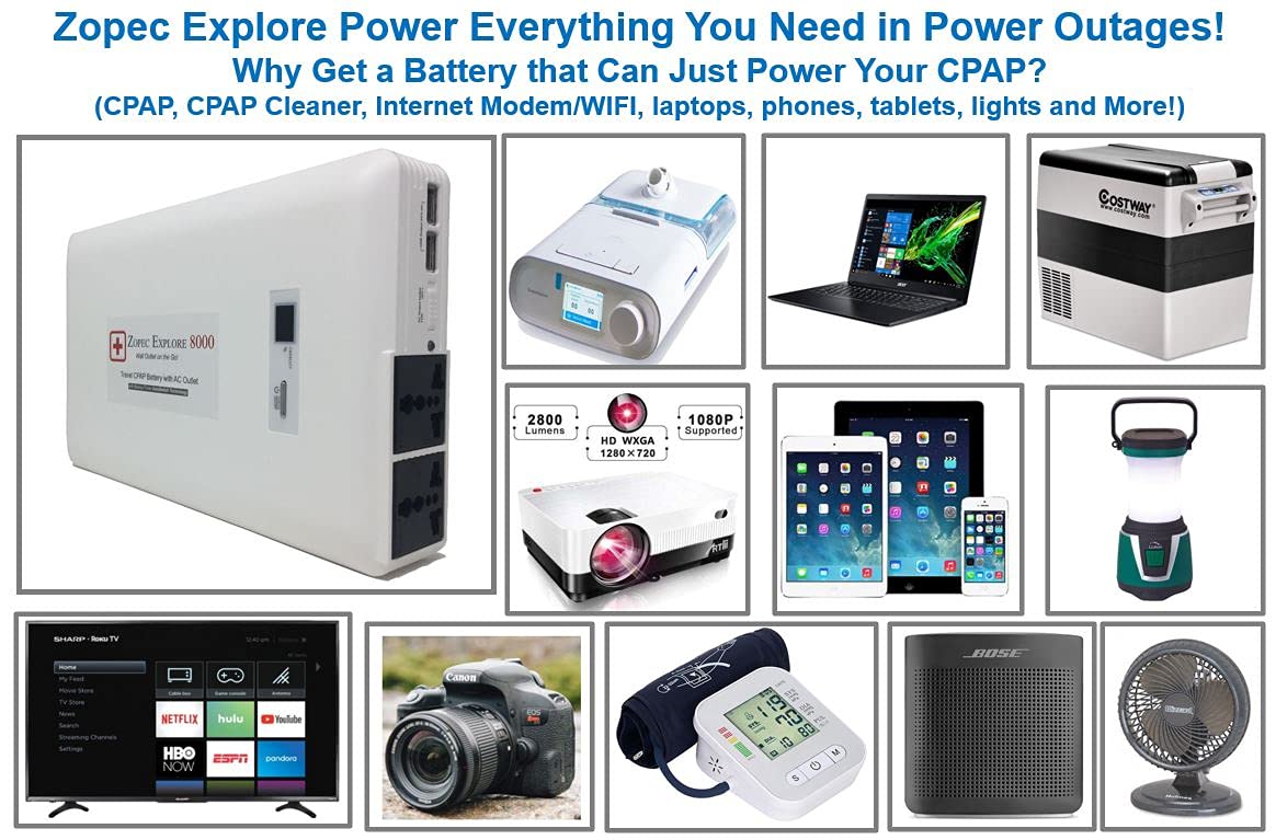 Universal compatibility with CPAP machines, no adapters required for plug-and-play power.