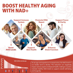 ZOROAHER 2-pack NAD+ liquid packaging.
