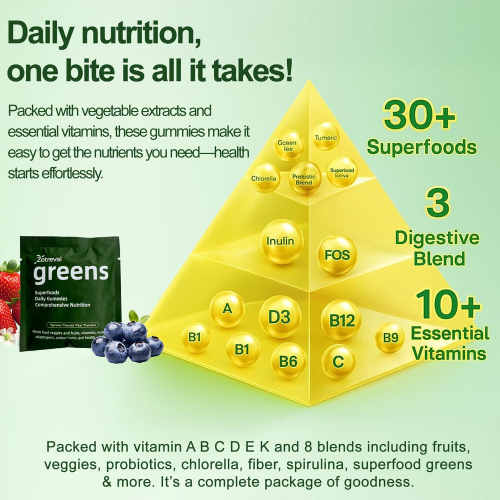 Zotreval Daily Greens glass bottle with nutrition facts visible.